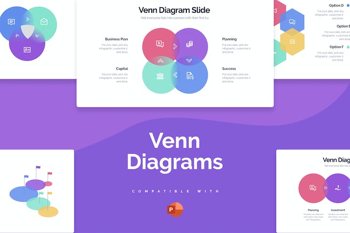 商业逻辑维恩图（Venn Diagram）、多重关系重叠分析信息图PPT模板 - 乐喵办公
