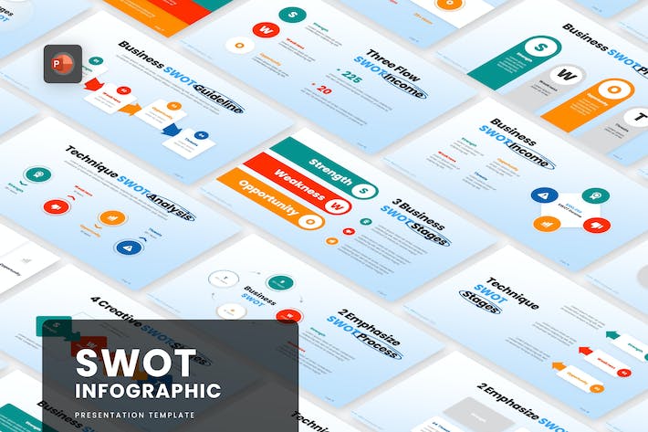 竞争态势SWOT分析模型与市场环境调研研究方案PowerPoint模板 - 乐喵办公