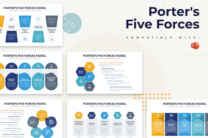 行业竞争格局波特五力模型（Porter's Five Forces）分析信息图形PPT模板 - 乐喵办公