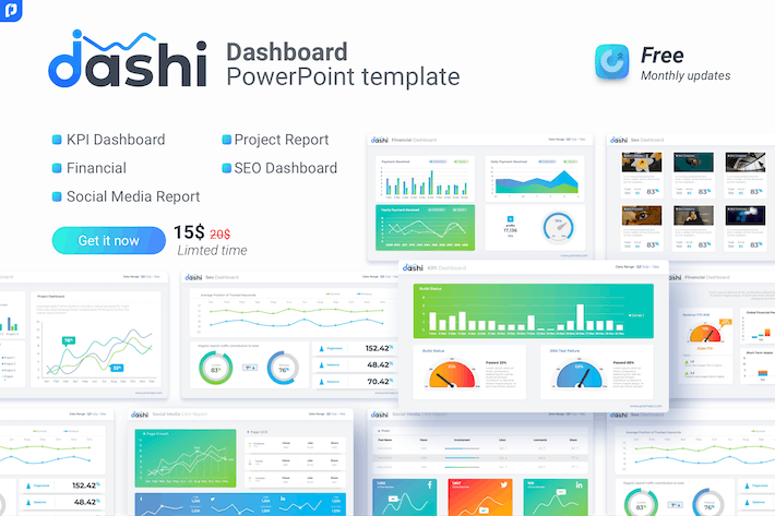 商业数据仪表板(Dashboard)可视化分析汇报PPT模板 - 乐喵办公