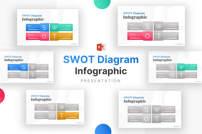 企业核心竞争力SWOT模型分析与战略规划逻辑图形PPT模板 - 乐喵办公