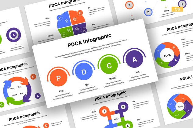 红白简约风格、PDCA质量持续改进循环模型图表PPT模板 - 乐喵办公