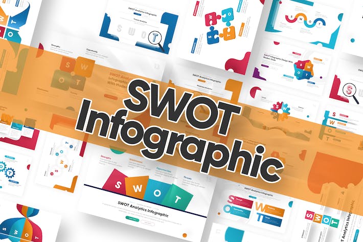 商业竞争优势SWOT分析模型图形与战略矩阵图表PowerPoint模板 - 乐喵办公