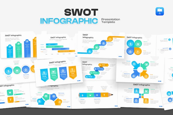 企业核心竞争力分析、基于 SWOT 的市场策略方案Keynote模板 - 乐喵办公