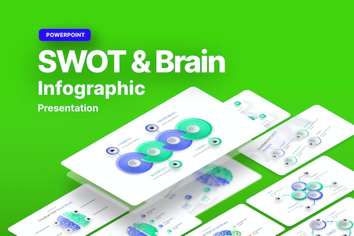 创意大脑轮廓图形SWOT分析模型与商业战略思维导图PowerPoint模板 - 乐喵办公