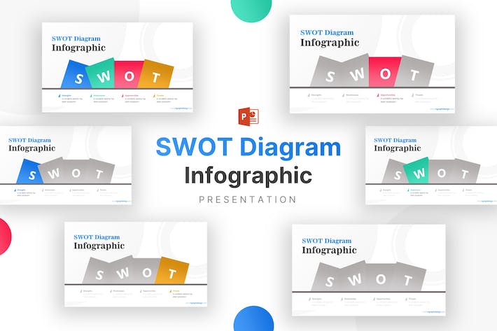 SWOT竞争态势分析与业务管理逻辑信息图表PPT模板 - 乐喵办公