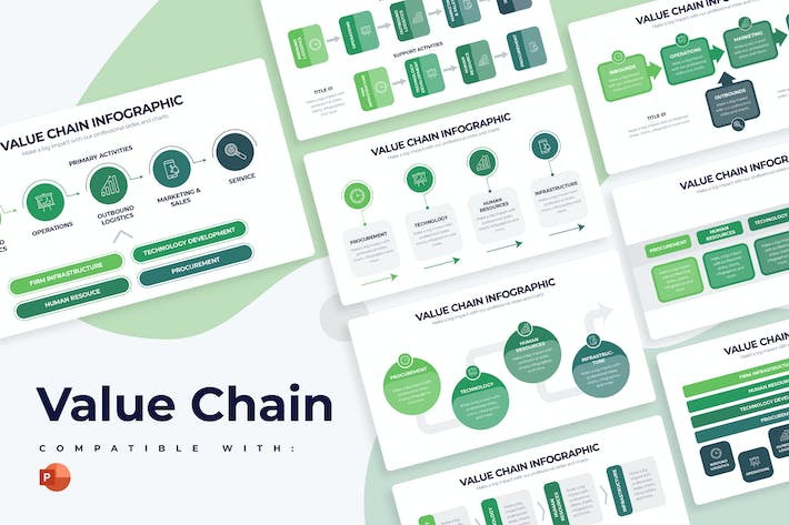 波特商业价值链模型（Value Chain）深度分析与优化信息图形PPT模板 - 乐喵办公