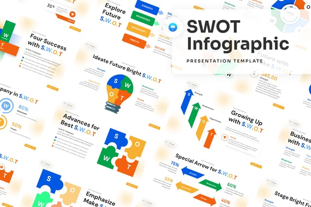 专业SWOT态势分析法信息图表Keynote模板 - 乐喵办公