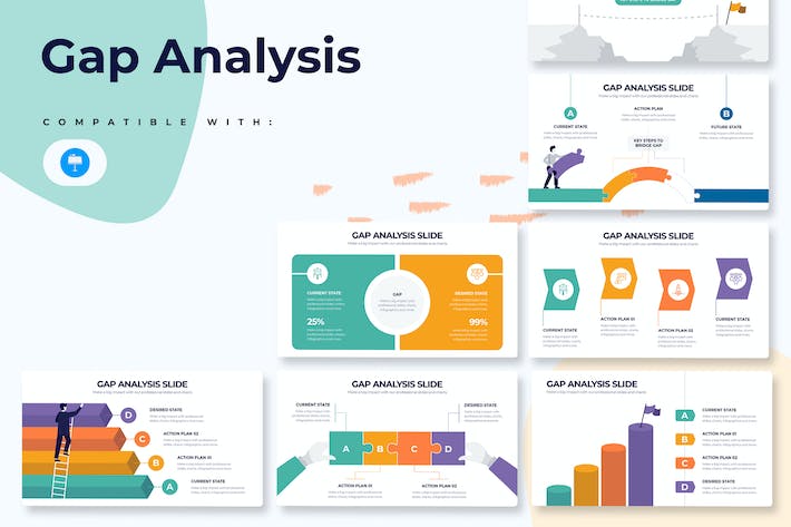 商业业务执行能力差距分析(Gap Analysis)与对比报告Keynote模板 - 乐喵办公