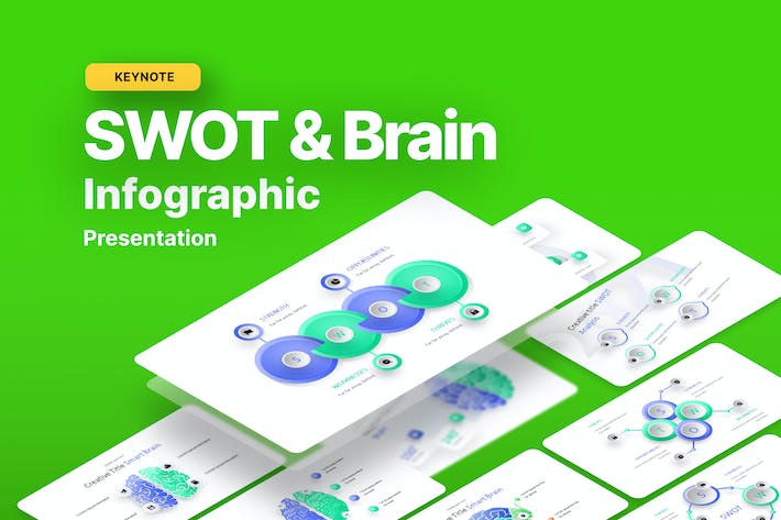 微立体风格企业战略SWOT分析模型与逻辑图Keynote模板 - 乐喵办公
