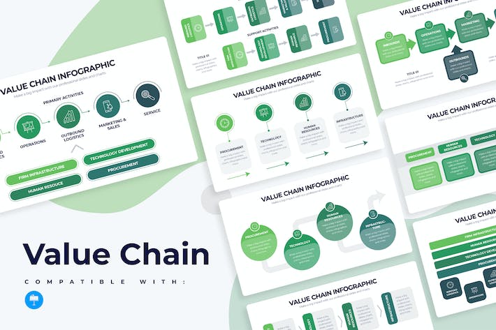 波特价值链模型(Value Chain)企业流程优化分析Keynote模板 - 乐喵办公