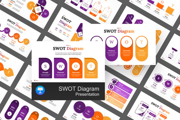 彩色多维度SWOT竞争态势分析信息图形Keynote模板 - 乐喵办公