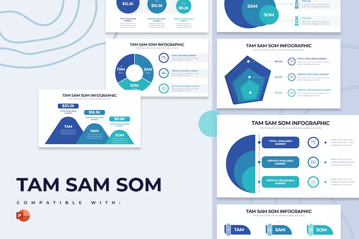 商务市场容量 TAM/SAM/SOM 模型、规模测算分析信息图形PPT模板 - 乐喵办公